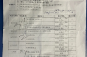 吴忠市深圳入职体检有问题咨询，深圳入户体检问题咨询