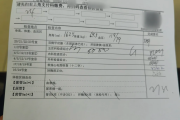 吴忠市入职体检有什么项目，入职体检有问题怎么办